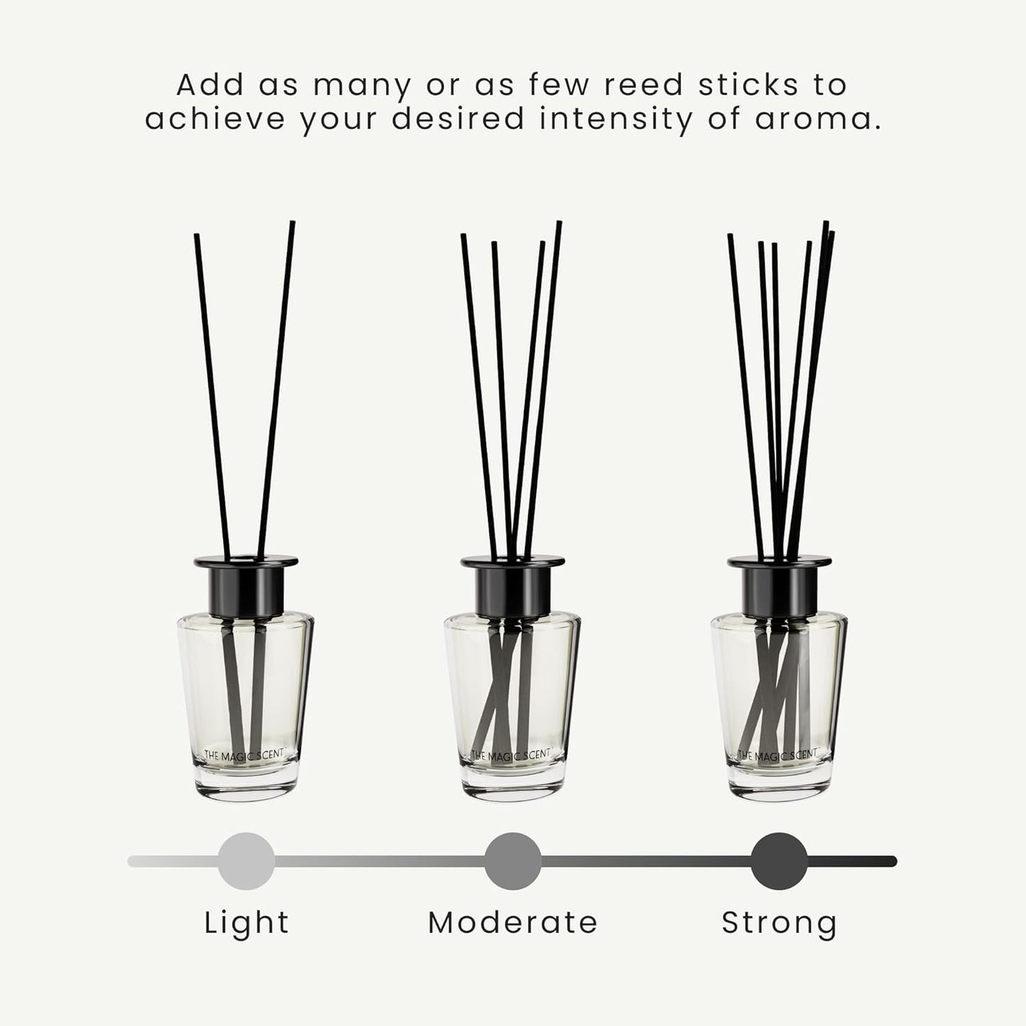 The Magic Scent Mahogany & Teakwood Reed Diffuser for Home - Luxury Scent Diffuser with Premium Fiber Reeds for Lasting Gentle Dispersal - Natural, Toxin-Free Aroma Inspired by Ambercrombie & Fitch