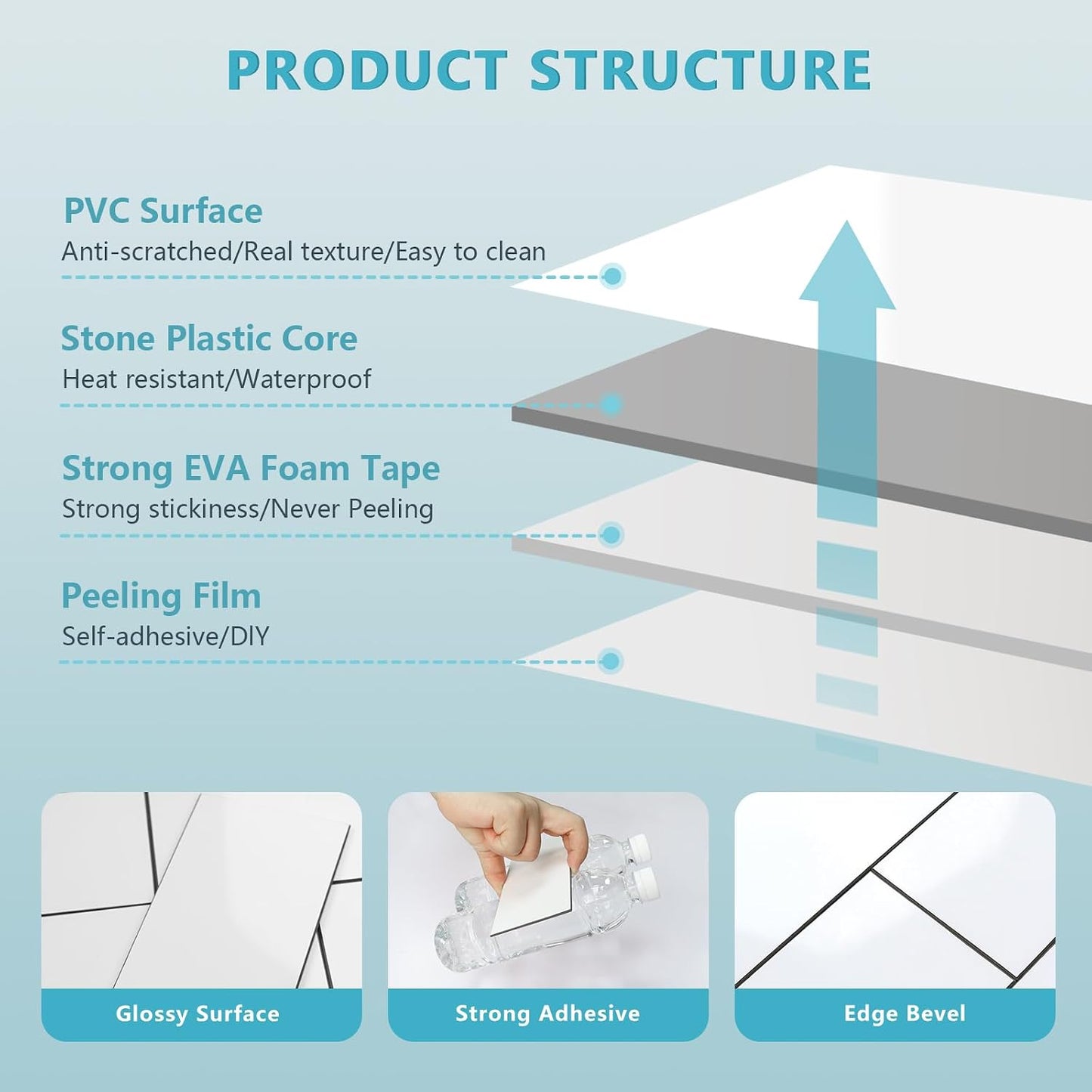 Vamos Tile 100-Piece Glossy Dolomite White Peel and Stick Backsplash Tile,3''x6'' PVC Subway Tile with White Grout, Stick on Backsplash for Kitchen/Bathroom/Fireplace