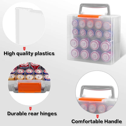 MINIMALL Battery Organizer Storage Box, Garage Case Caddy Holder for 8* D, 10* C Cell Batteries (Bag Not Include Batteries Pack)