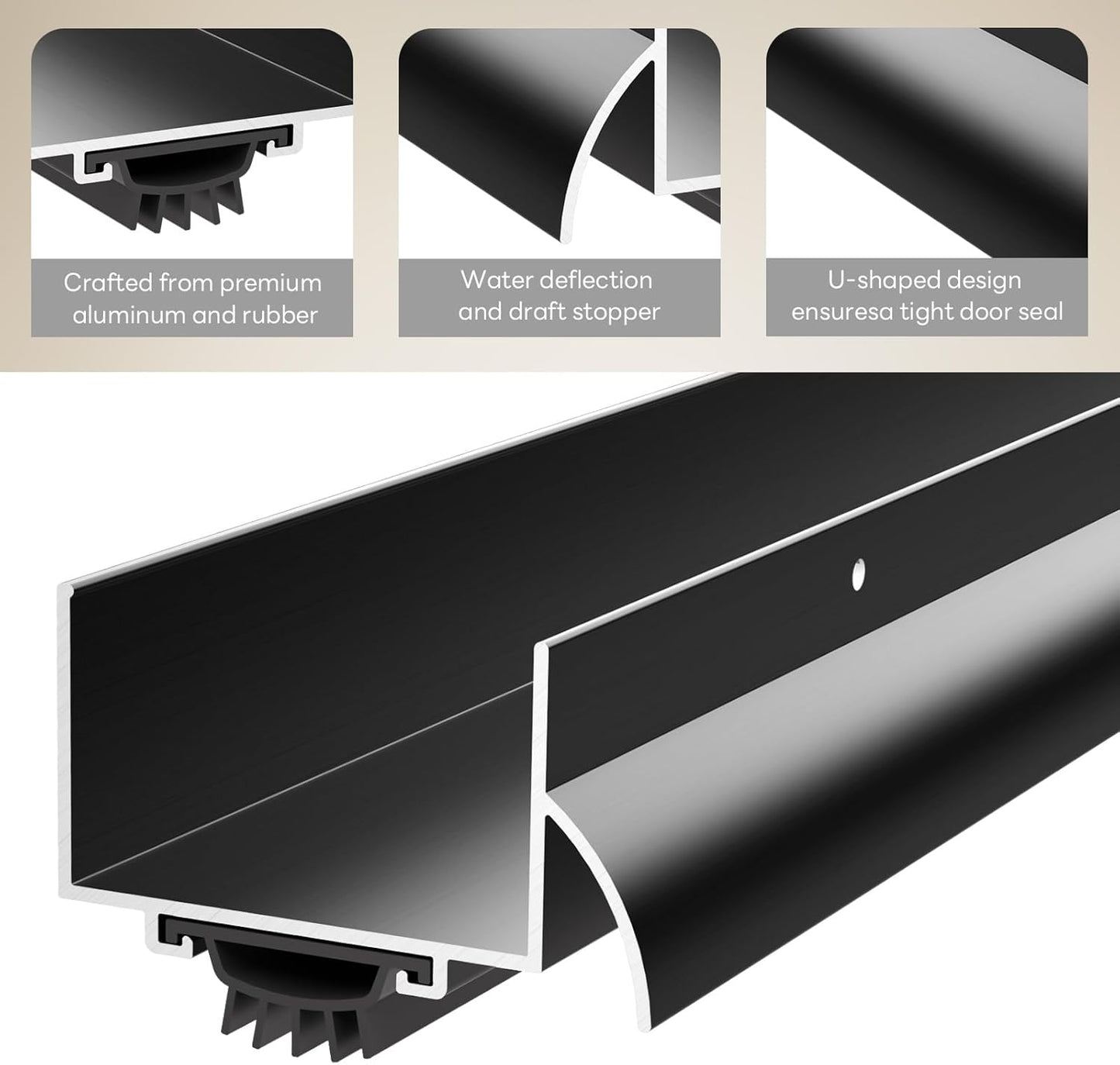 1-3/4" x 48" U Shaped Door Bottom Sweep with Drip Cap, Aluminum Weather Stripping Seal, Metal Screw-on Under Door Seal for Exterior Doors (Black, 1 Pack)