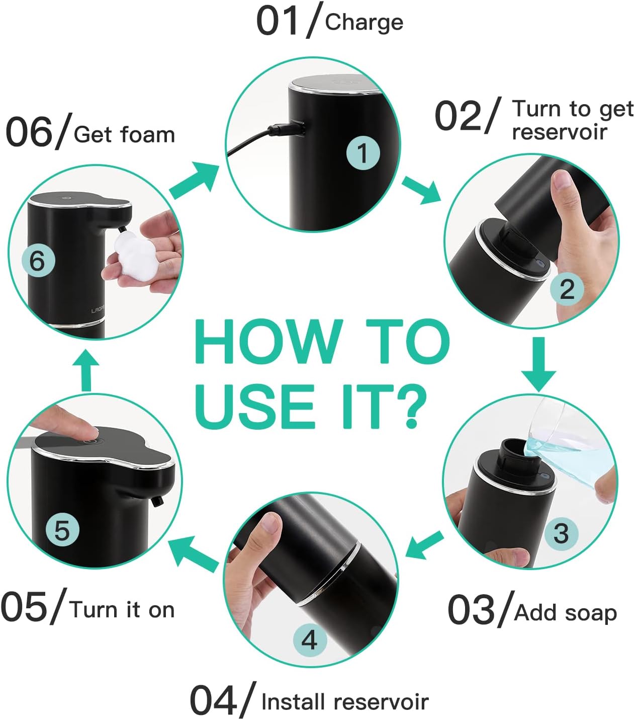 LAOPAO Soap Dispenser, Automatic Foaming Hand Soap Dispenser Touchless Rechargeable Bathroom Countertop Soap Pump for Kids Xmas Gift 300ml