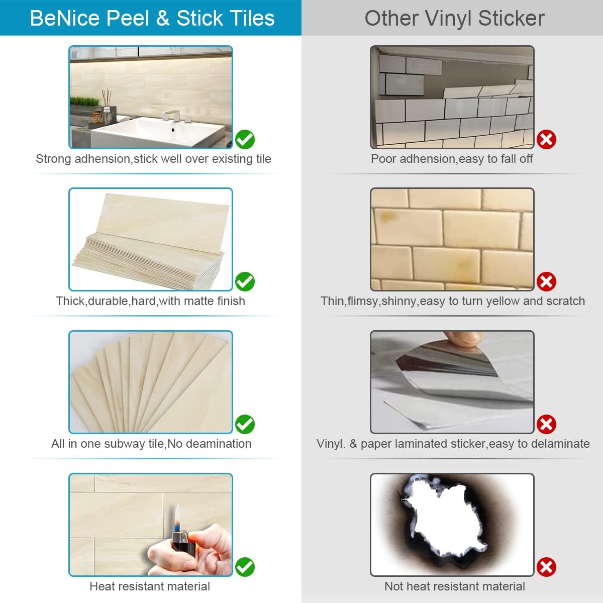 BeNice Peel and Stick Backsplash for Kitchen Tile,Peel and Stick Tiles for Walls Tile Stickers Waterproof Marble Tile Backsplash 3.85"x11.73"(16Tiles) White Gray