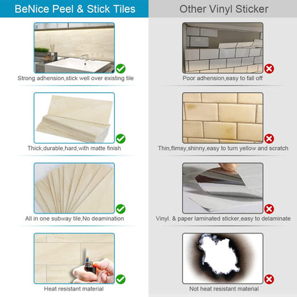 BeNice Peel and Stick Backsplash for Kitchen Tile,Peel and Stick Tiles for Walls Tile Stickers Waterproof Marble Tile Backsplash 3.85"x11.73"(16Tiles) White Gray