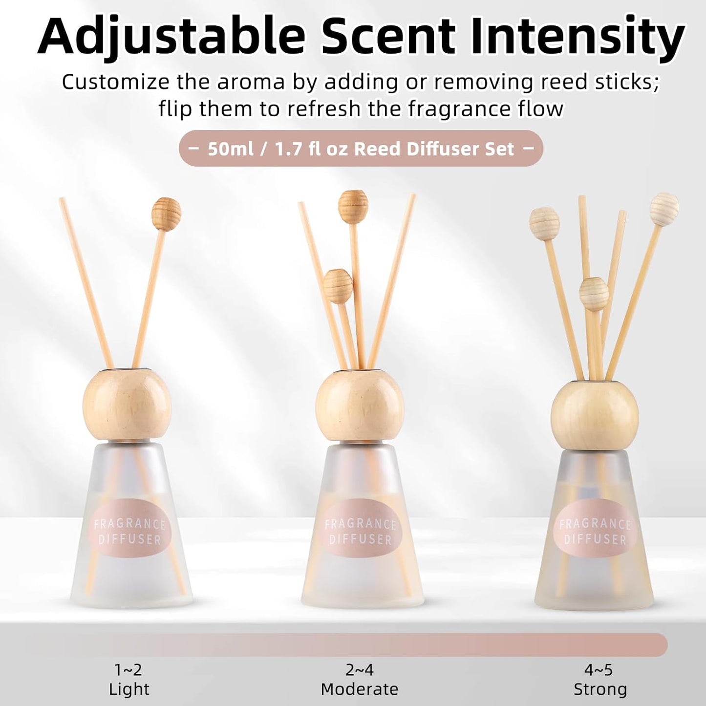 Reed Diffuser Set, Blue Bell Scent with Reed Sticks, 1.7 fl oz / 50ml Cone-Shaped Bottle with Round Wooden Cap, Ideal for Bathroom, Bedroom, Office, Home Fragrance for Shelf Decor Air Freshener Gift