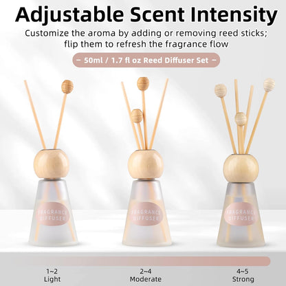 Reed Diffuser Set, Blue Bell Scent with Reed Sticks, 1.7 fl oz / 50ml Cone-Shaped Bottle with Round Wooden Cap, Ideal for Bathroom, Bedroom, Office, Home Fragrance for Shelf Decor Air Freshener Gift