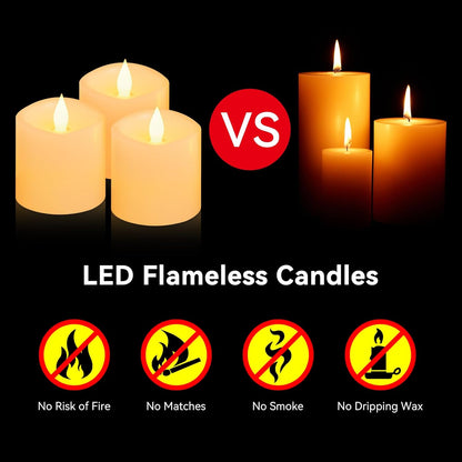 3"x4" Flickering Flameless Battery Candles with Timer, White Realistic LED Pillar Candles, Set of 2 Large Remote-Operated Candles for Home Indoor/Outdoor & Holiday Decor