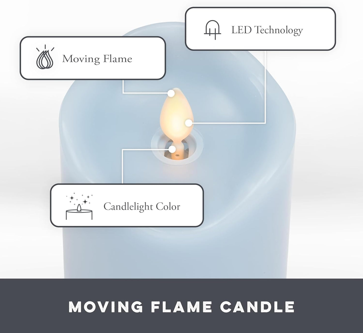 Matchless Candle Co. by Luminara Set of 3 Flameless LED Flickering Moving Flame Pillars (3" x 4.5", 5.5", 6.5"), Melted Unscented Real Wax Edge w/Smooth Finish, AA Battery Operated, Pearl Ivory