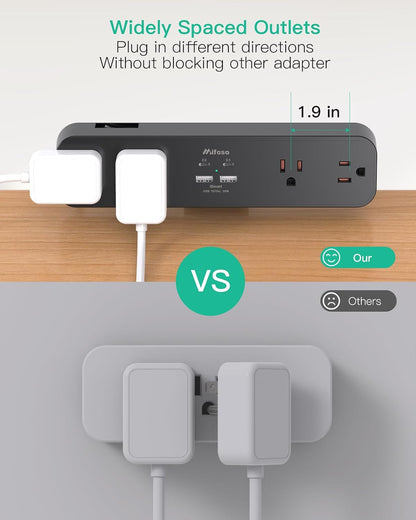 Mifaso PD30W Desk Clamp Power Strip, Surge Protector, Fast Charging Station | 4 Outlets, 4 USB (2 USB C), 5FT Extension Cord, Desk Organizer Gaming Accessories Office Essentials, Fits 1.96" Tabletop Edge