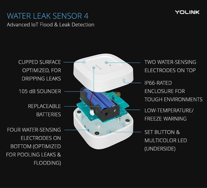 YoLink Smart Home Starter Kit: SpeakerHub & Water Leak Sensor 4 with 105dB Audio Alarm 2-Pack, SMS/Text, Email & Push Notifications, Freeze Warning, LoRa Up to 1/4 Mile Open-Air Range, w/Alexa, IFTTT