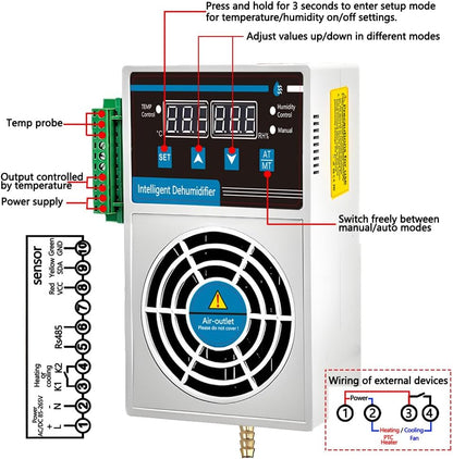 Mini Dehumidifier for Confined Space Electric Box/Storage Cabinet/Closet/Safes/Grow Tent