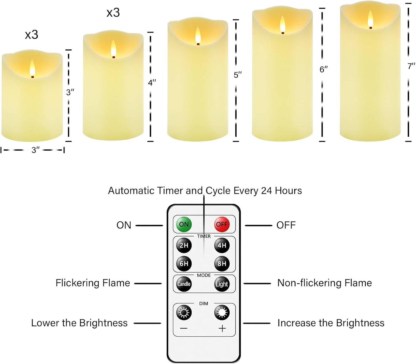 Nimiko Flameless Candles with Remote, Battery Operated Flickering Flameless Candles, LED Candles with Timer 2/4/6/8H, with Realistic LED Candles Set of 9 (D3 x H 3" 4" 5" 6" 7") (White)