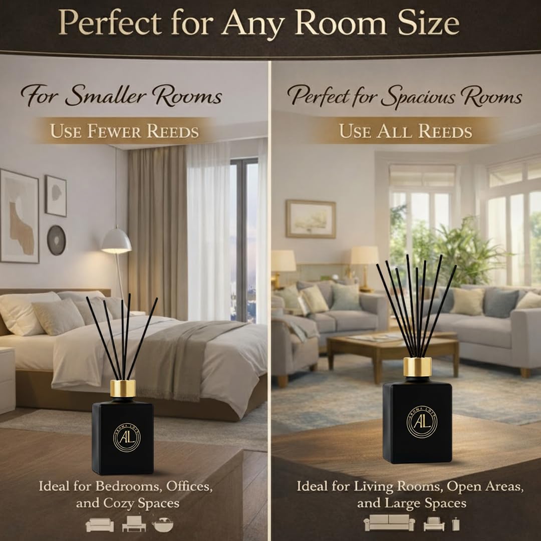 Black Reed Diffusers for Home | Premium Fragrance Diffuser | Reed Diffuser Sticks in Oil Set with Cashmere Vanilla Scent | Smell Good Stuff | Long-Lasting Oil for Bathroom & Office (5 oz)