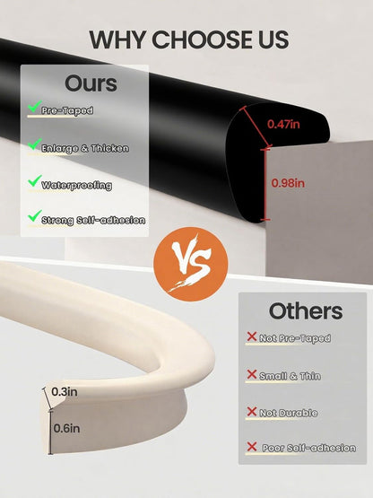16.4FT L-Shape Baby Corner Protector Guards, Pre-Taped, 0.47''Thick | Edge Safety Bumpers for Furniture & Sharp Table Corners, with 10 Corners, Waterproof Soft Foam Adhesive Guard Cushion, White