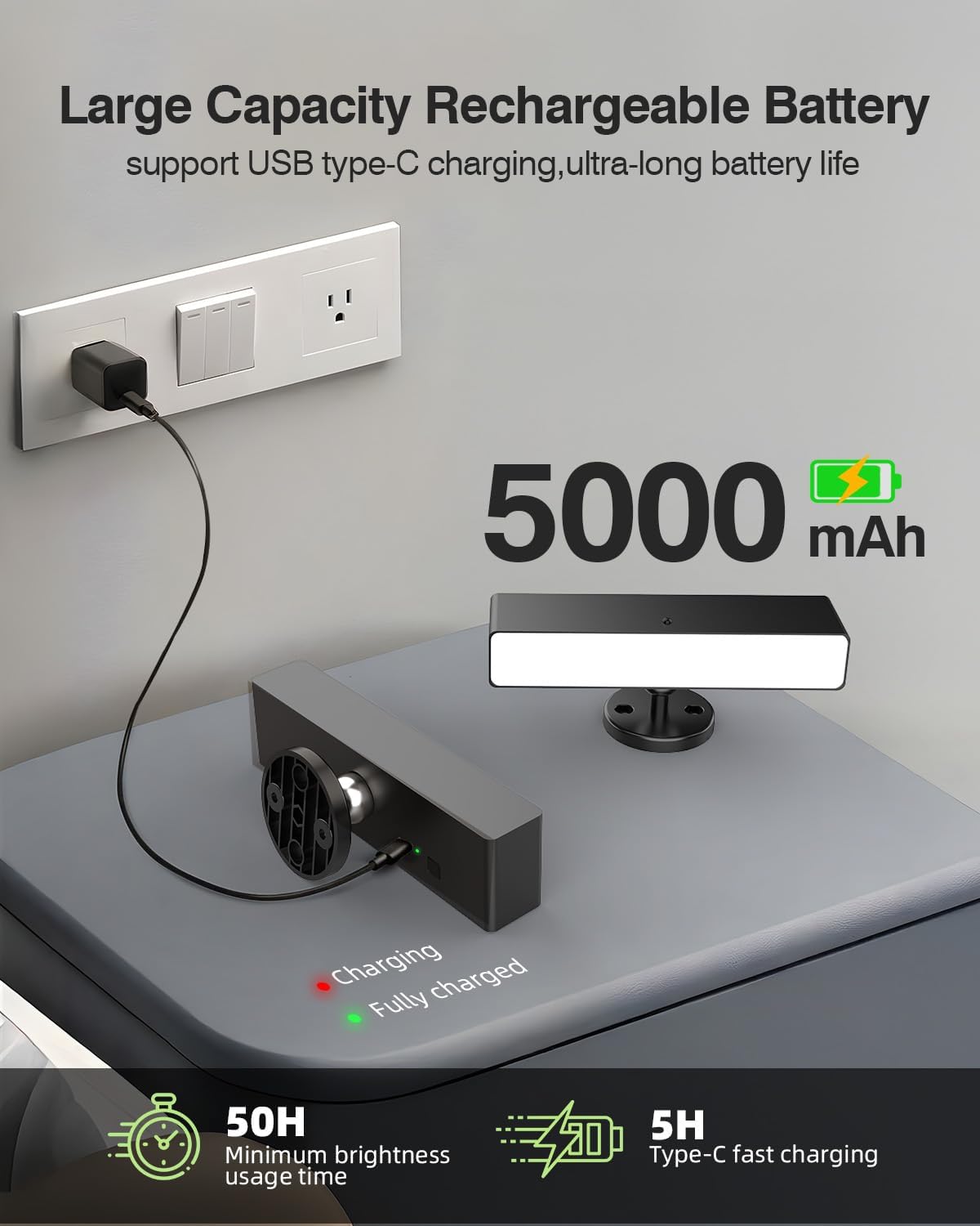 iThird Rechargeable Battery Operated Wall Sconce Set of 2: Wireless Black Wall Lights Battery Powered Magnetic 360° Rotation Cordless Scone Adhesive LED Wall Mount Lamp for Bedroom Reading Picture RV