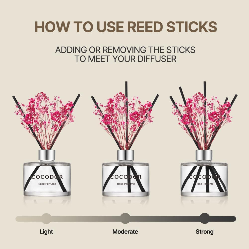 COCODOR Flower Reed Diffuser Set / 6.7oz / Garden Lavender/Scent Diffuser with Sticks Home Fragrance Oil Reed Diffuser for Bathroom Shelf Decor