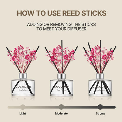 COCODOR Flower Reed Diffuser Set / 6.7oz / White Jasmine/Scent Diffuser with Sticks Home Fragrance Reed Diffuser for Bathroom Shelf Decor