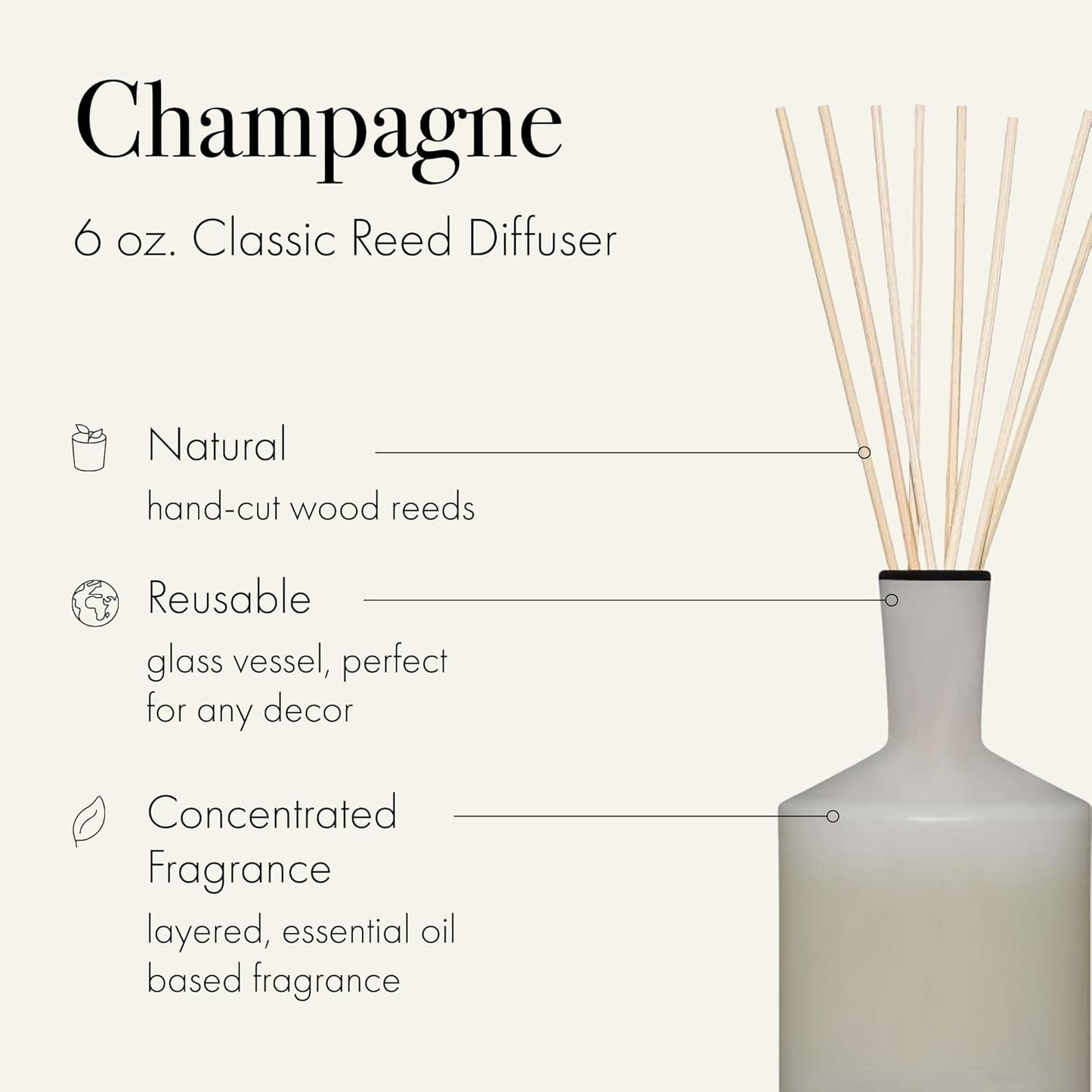 LAFCO New York Classic Reed Diffuser, Sea & Dune - 6 oz - Up to 3 Months Fragrance Life - Reusable Glass Vessel - Natural Wood Reeds - Made in The USA
