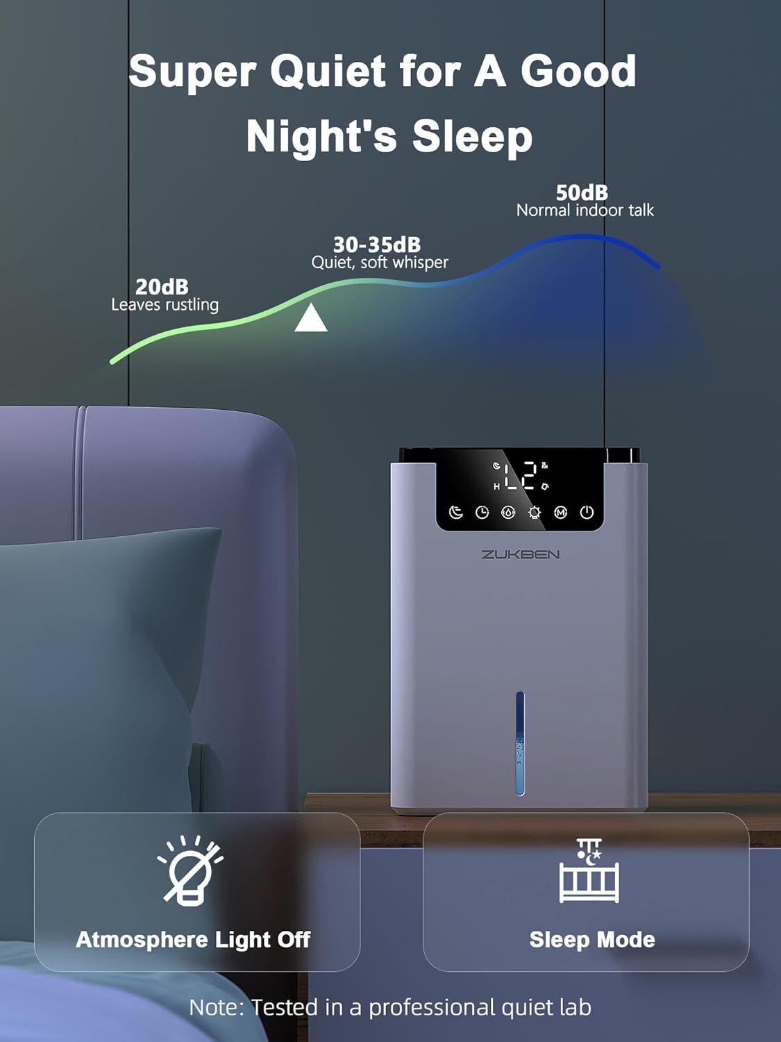Dehumidifier,75 OZ Water Tank (500 sq.ft) Dehumidifiers for Home,Quiet Dehumidifier for Bathroom Bedroom Basement RV with 12H Timer,Auto Shut Off,7 Colors LED Light,Sleep Modes(2200ML)