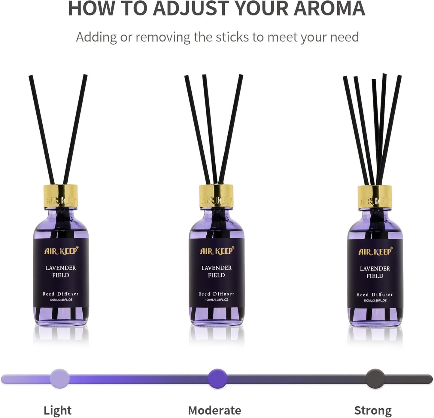 Airkeep Reed Diffuser Oil Set with Reed Sticks,Vanilla Aromatherapy Oil Scent Diffuser for Home Office Bathroom Decoration Perfume and Gifts 3.38 oz/100ml