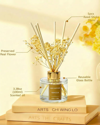 Reed Diffuser Set-Lemon Verbena Scent Fragrance Oil Diffuser with 6 Reed Sticks | Home & Bedroom Bathroom Decor,3.38 fl oz (100ml)