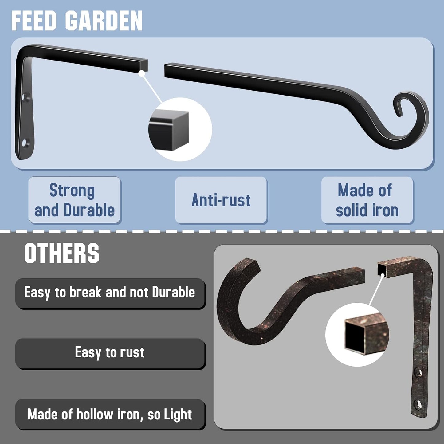 FEED GARDEN Heavy Duty Plant Hangers Outdoor Indoor, 8 Inch 2 Pack Metal Hanging Bracket Holds Up to 44 lbs, Wall Brackets for Hanging Baskets, Bird Feeders,Wind Chime& Lanterns, Black