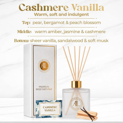 Frosted Reed Diffusers for Home | Premium Fragrance Diffuser | Frosted Diffuser Sticks in Oil Set with Fresh Linen Scent | Smell Good Stuff | Long-Lasting Oil for Bathroom & Office (5 oz)