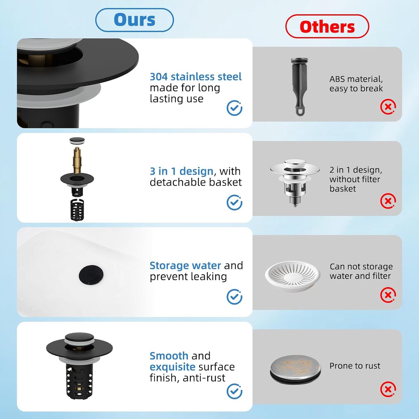 Universal Metal Bathroom Sink Drain Strainer Hair Catcher Upgraded 3 in 1 Pop-up Sink Stopper, with Detachable Stainless Steel Filter Basket, Fit for Standard 1.1''~2.36'' Basin Hole, Brushed Nickle