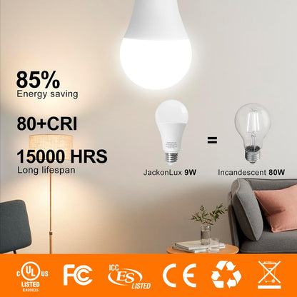 JackonLux Rechargeable Emergency LED Bulb Multi-Function Battery Backup Emergency Light for Power Outage Camping Outdoor Activity Hurricane (4, White-5000K-4PK)