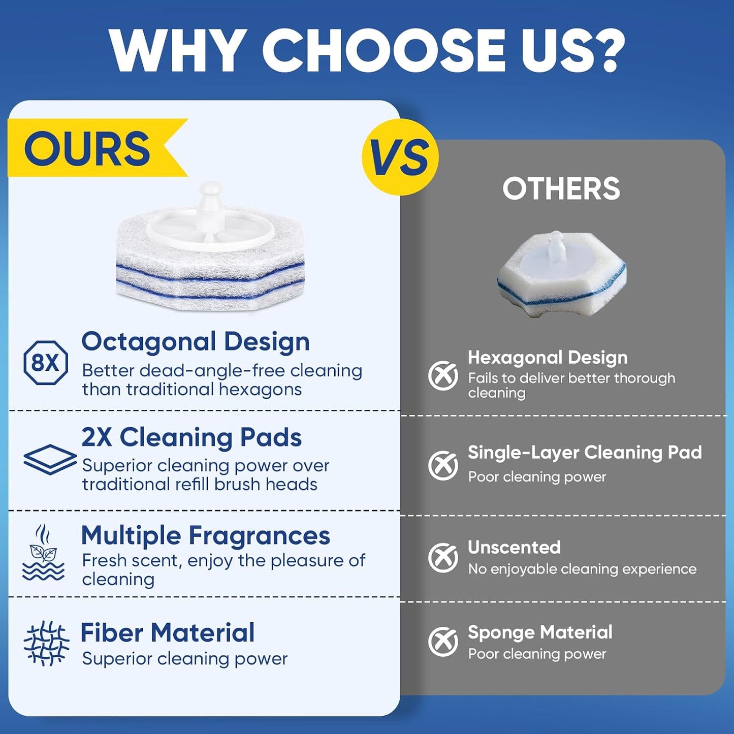 30Ct Aromative Toilet Brush Refills, Toilet Bowl Cleaner Refills, Double-Layer Cleaning Pads Added, Disposable Refill Heads for Toilet Bowl Cleaner Wands，Lemon, Blue Ocean, Lavender （Patented）