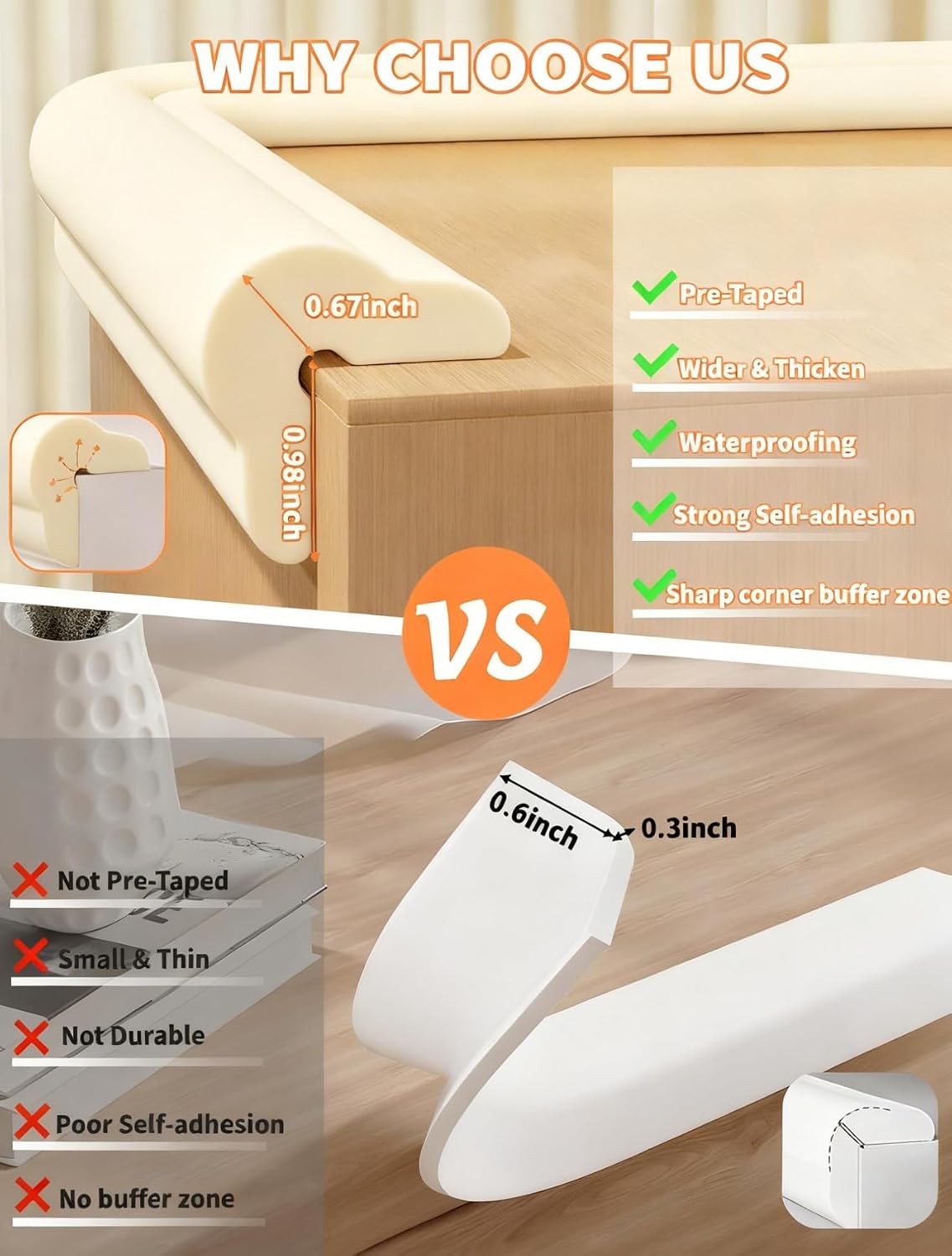 Baby Proofing Edge Protector, 6.6FT, 0.67" Extra Thick, Pre-Taped | L-Shape Air Buffering Soft NBR Rubber Foam Guard, Furniture Corner & Edge Safety Bumpers with 6 Corner Covers, White