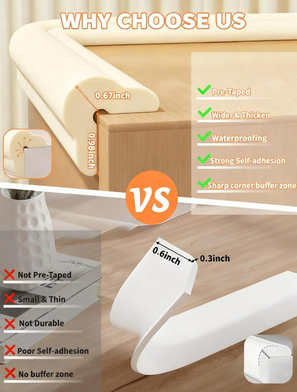 Baby Proofing Edge Protector, 6.6FT, 0.67" Extra Thick, Pre-Taped | L-Shape Air Buffering Soft NBR Rubber Foam Guard, Furniture Corner & Edge Safety Bumpers with 6 Corner Covers, White