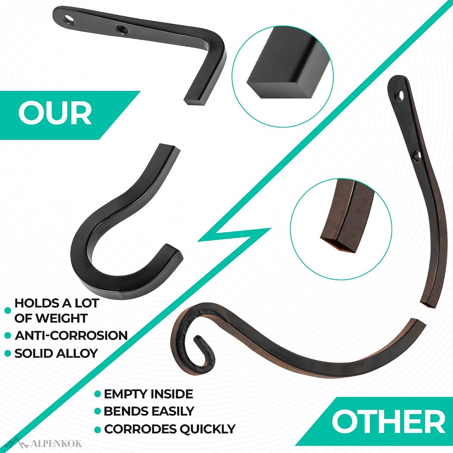 Garden Hose Hook for Outside with Heavy-Duty Steel Construction - Anti-Slip Coating, Holds Up to 66 lbs of Hoses, Cords, and Tools - Hose Hanger Wall Mount for Yard, Garage, Pool Deck, or Fence Post