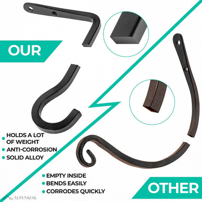 Garden Hose Hook for Outside with Heavy-Duty Steel Construction - Anti-Slip Coating, Holds Up to 66 lbs of Hoses, Cords, and Tools - Hose Hanger Wall Mount for Yard, Garage, Pool Deck, or Fence Post