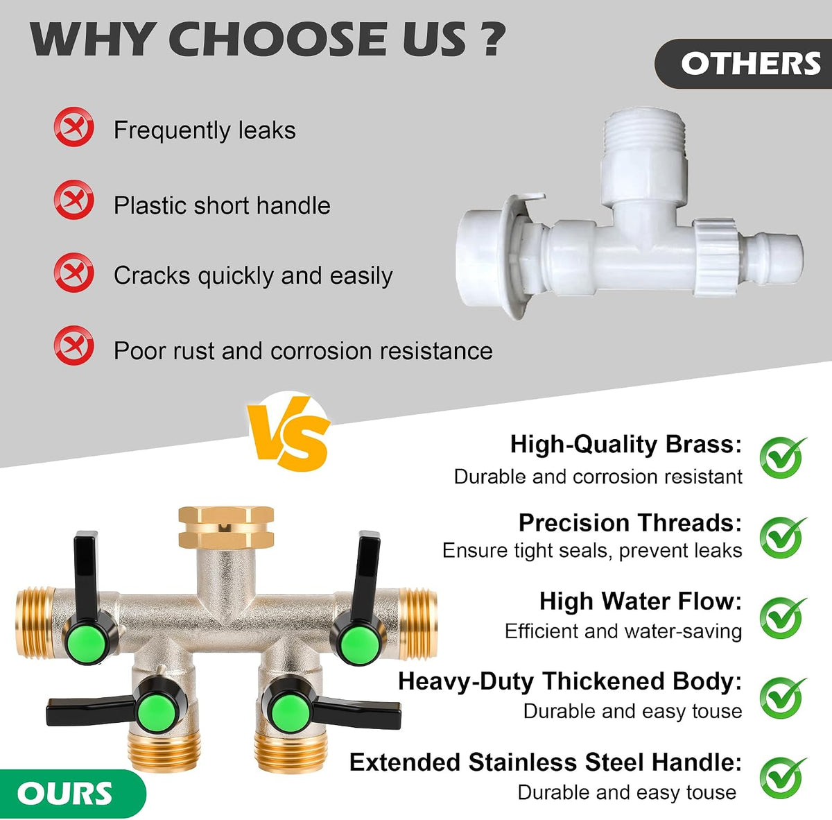 Love Is War 2 Way Hose Splitter Garden Water Faucet Spigot Splitter | Standard 3/4 inch GHT thread fits all common outdoor spigots and hoses