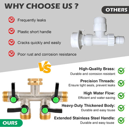 Love Is War 2 Way Hose Splitter Garden Water Faucet Spigot Splitter | Standard 3/4 inch GHT thread fits all common outdoor spigots and hoses