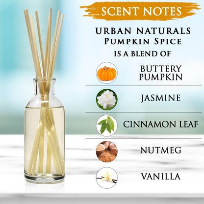 Urban Naturals Smoked Vanilla Reed Diffuser Set with Vanilla Bean, Sandalwood & Leather | Made in the USA - Colors B