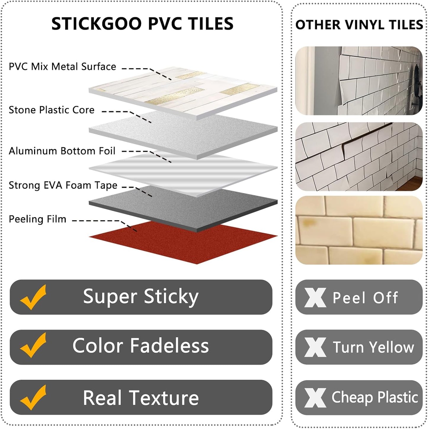 STICKGOO 20 Sheets Peel and Stick Backsplash Tile, Stick on Backsplash for Kitchen and Bathroom, White Sandstone Look PVC Mixed Metal Gold Self Adhesive Wall Tiles