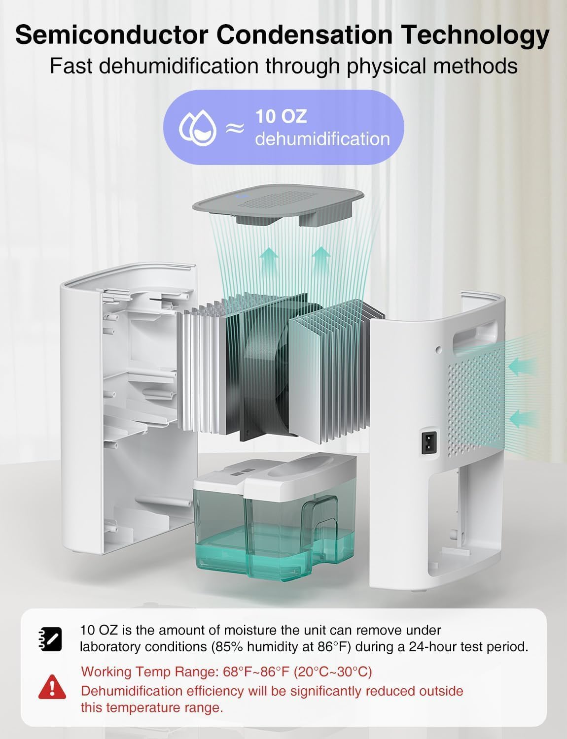 CLEVAST Dehumidifier for Home, Mini Quiet Dehumidifier for Bathroom and Bedroom