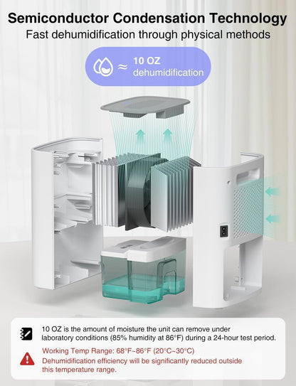 CLEVAST Dehumidifier for Home, Mini Quiet Dehumidifier for Bathroom and Bedroom