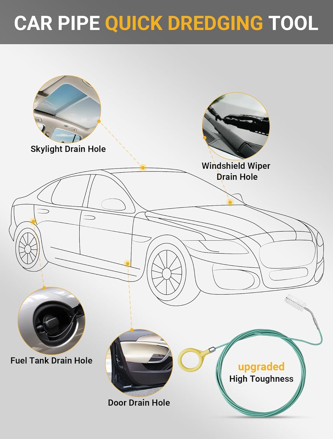 Upgraded Auto Sunroof Drain Cleaning Tool, 120 Inch Long Flexible Drain Brush Pipe Cleaners for Car, Slim Drain Dredging Tool Tube Cleaning Brush Perfect for Car Sunroof, Windshield Wiper Drain Hole