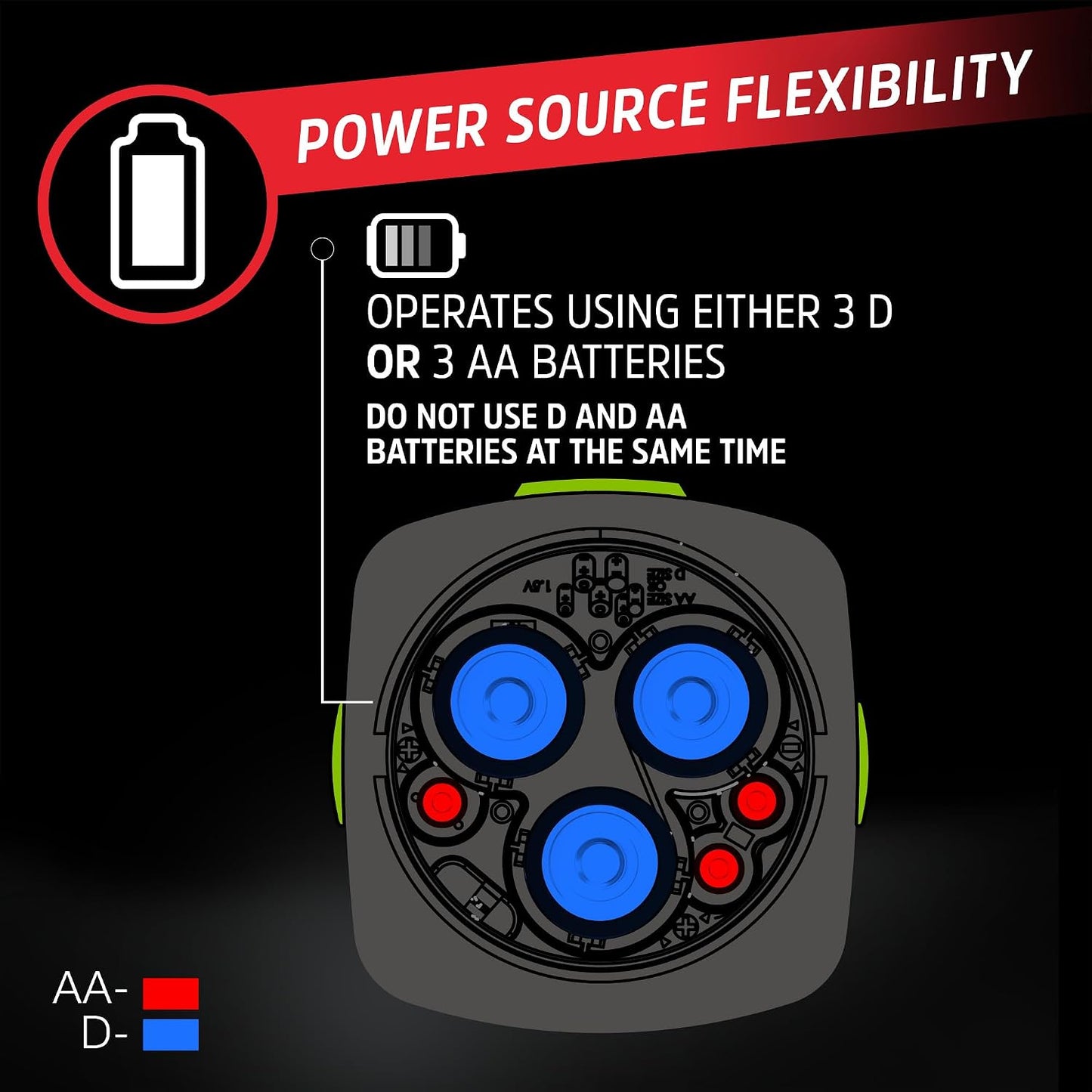 ENERGIZER WeatheReady LED Camping Lantern PRO-360, IPX4 Water Resistant Tent Light, Ultra Bright Battery Powered Lanterns for Camping, Outdoors, Emergency Power Outage