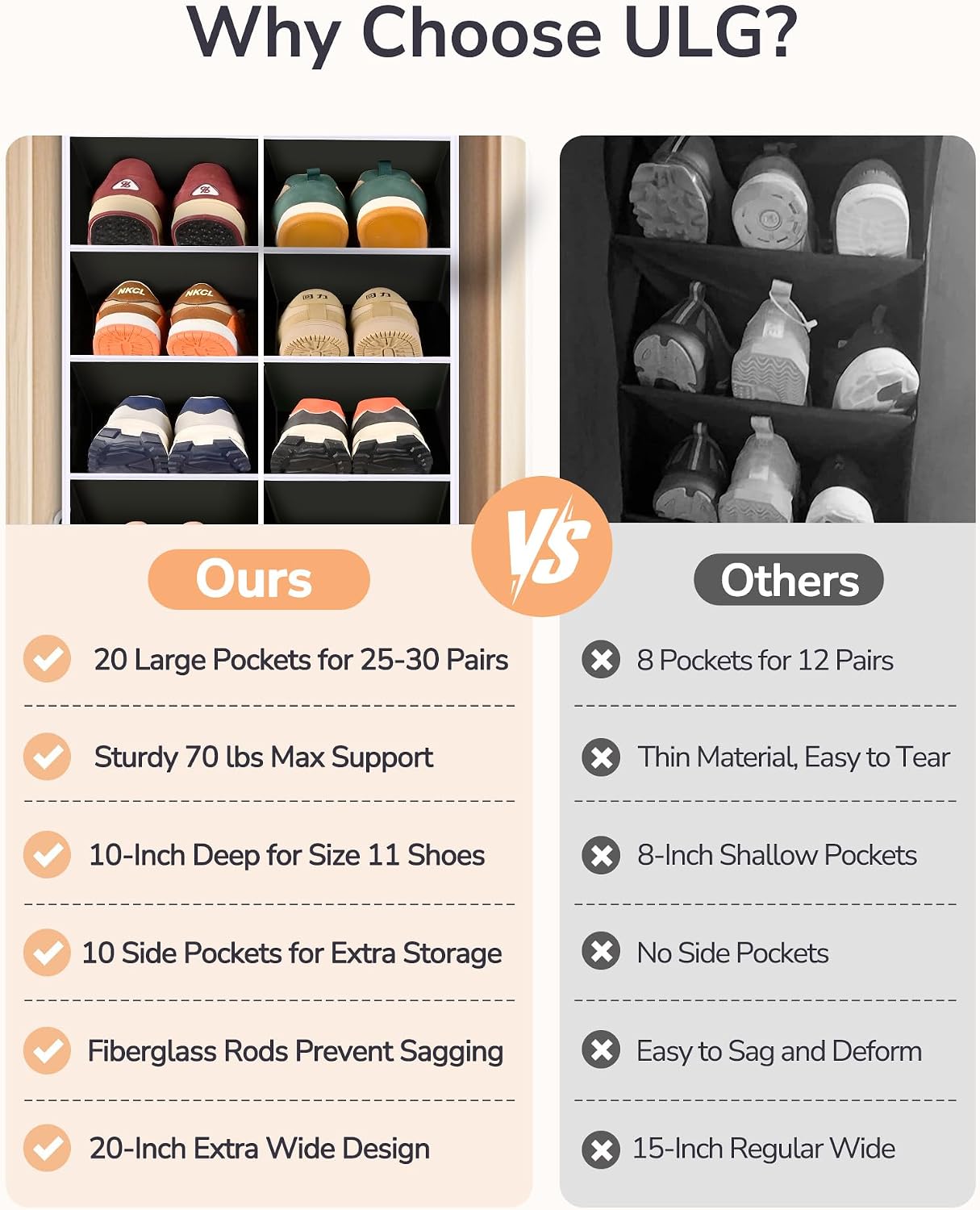 ULG Over The Door Shoe Organizer for Closet Fit 24-32 Pairs with Large Deep Pockets, Narrow Shoe Rack for Door Hanging Boots Storage, Black