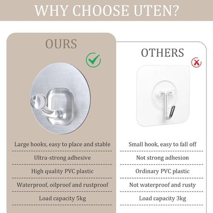 Uten Adhesive Hooks for Hanging 10 Pack, Heavy Duty Wall Hooks 11 lbs, Self Adhesive Waterproof Sticky Robe Towel Hooks for Home, Bathroom, Kitchen, Outdoor