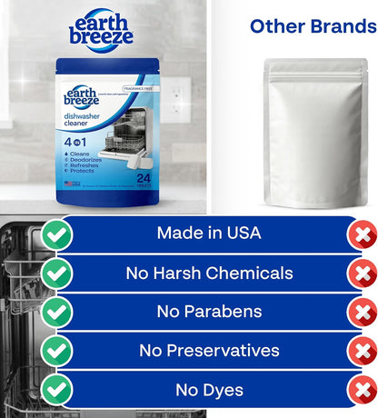 Earth Breeze Dishwasher Cleaner Tablets – 4-in-1 Cleans, Deodorizes, Refreshes & Protects – Removes Odor, Buildup & Residue – Fragrance Free, No Harsh Chemicals, Safe for All Dishwashers - Made in USA