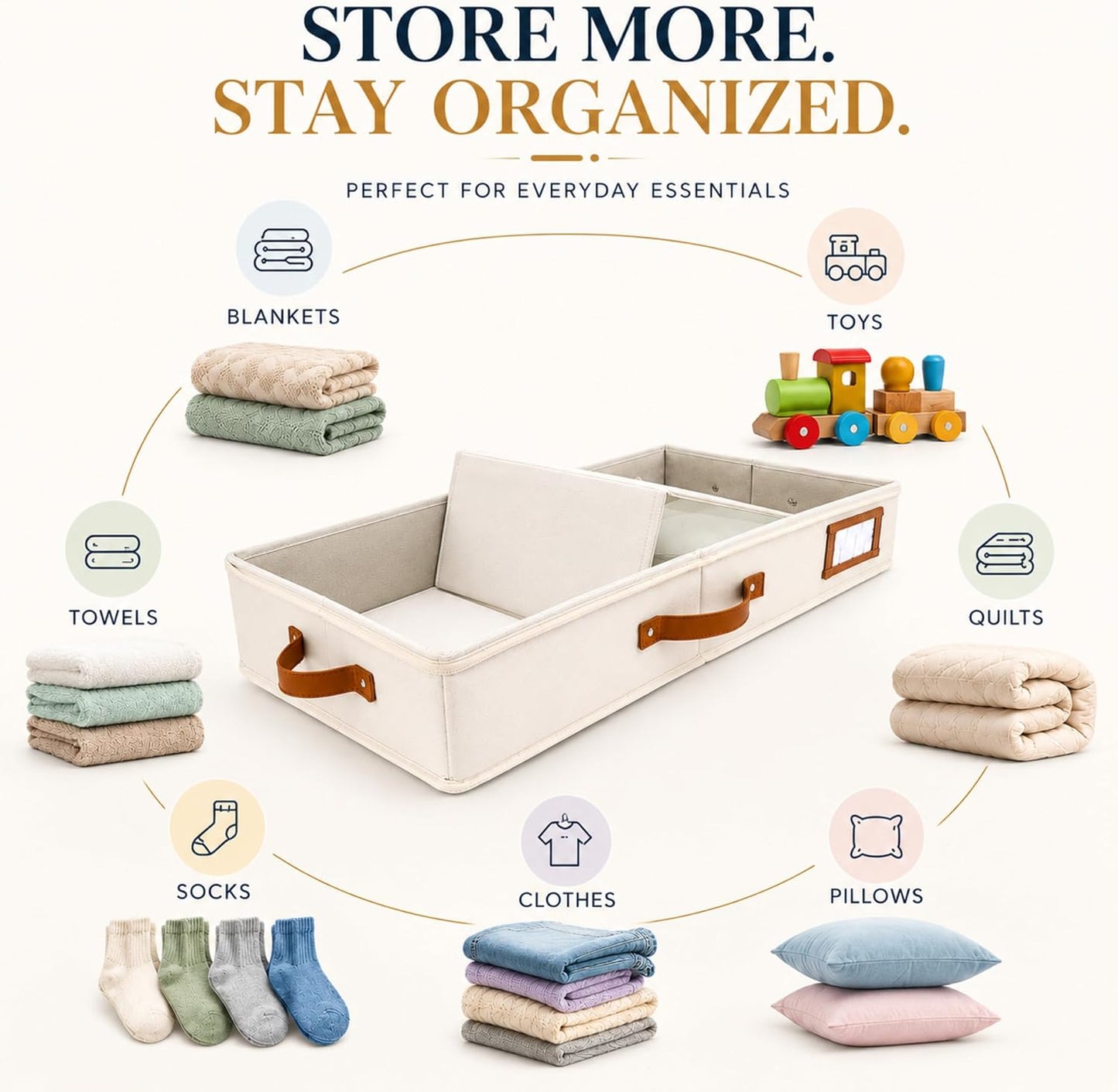 HOMELUX THEORY 2pc Low Profile Under Bed Storage Containers, Thin Under Couch Storage Organizer with Bins & Lids, Underbed Storage Box Ideal for Seasonal Clothes, Blankets, Fabric & Shoes (Ivory)