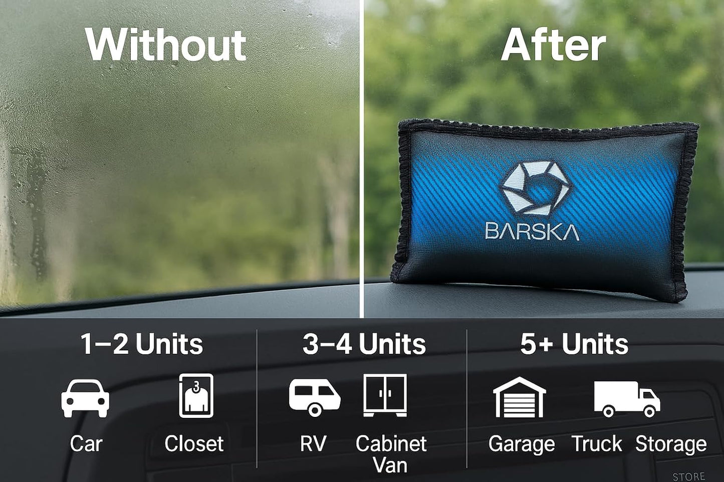 BARSKA Rechargeable Desiccant Dehumidifier - Safe Moisture Absorber for Home Closets, Gun Safes, Basement, Garage, Cars - Microwaveable - Portable Blue Dehumidifying Solution