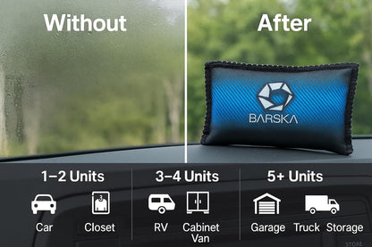 BARSKA Rechargeable Desiccant Dehumidifier - Safe Moisture Absorber for Home Closets, Gun Safes, Basement, Garage, Cars - Microwaveable - Portable Blue Dehumidifying Solution