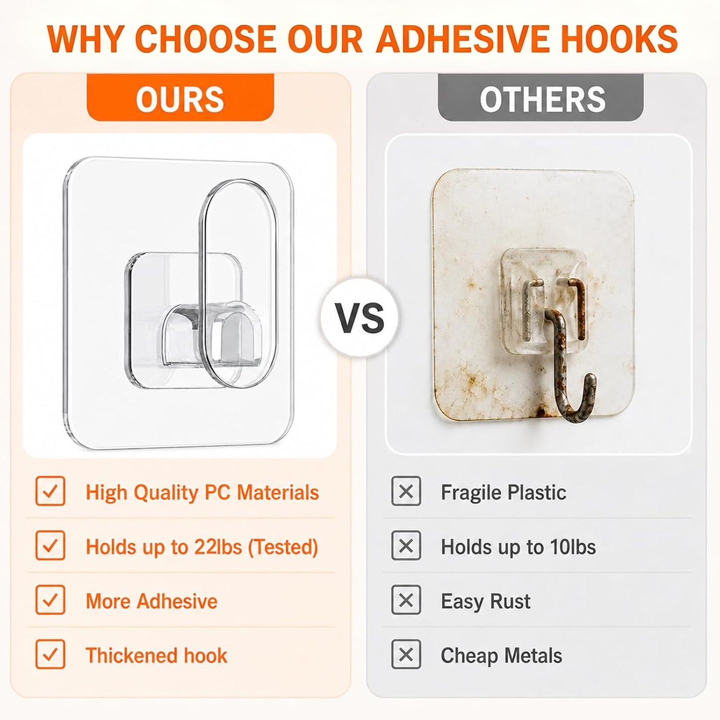18 Pack Adhesive Wall Hooks for Hanging Heavy Duty 22lb(Max), Upgraded Clear PC No Drill Towel Hooks, Waterproof Sticky Hangers for Home, Bathroom, Kitchen, Shower, Keys, Office & Outdoor