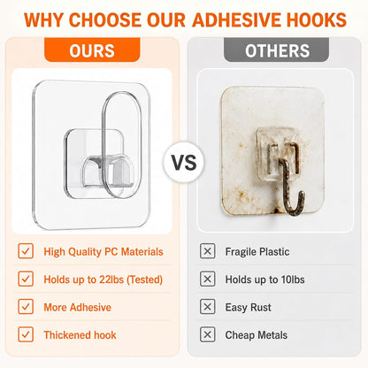 18 Pack Adhesive Wall Hooks for Hanging Heavy Duty 22lb(Max), Upgraded Clear PC No Drill Towel Hooks, Waterproof Sticky Hangers for Home, Bathroom, Kitchen, Shower, Keys, Office & Outdoor