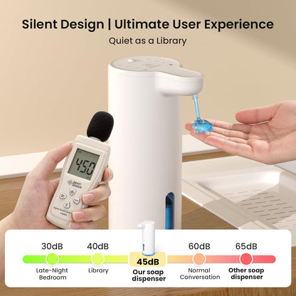 Seawah Automatic Soap Dispenser Touchless(Upgrade Auto & Manual Dual Modes), Quiet Design, IPX7, Adjustable Volume, Rechargeable, Thick & Thin Dish/Hand Soap Compatible for Bathroom & Kitchen